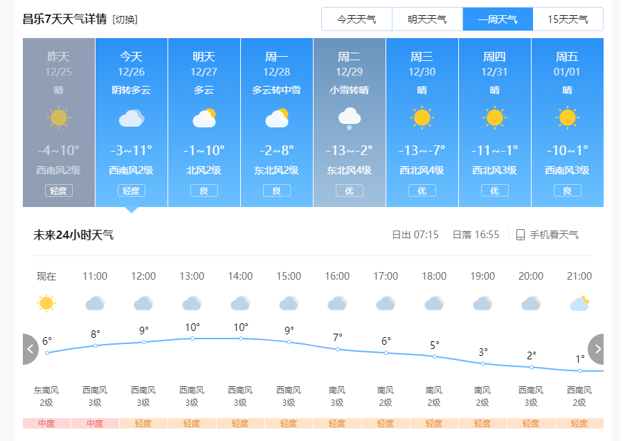 牡丹江天气预报30天图片