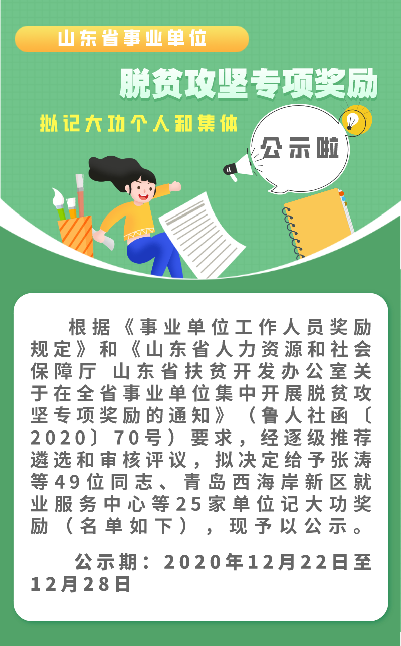 德州一集体,两名个人上榜!