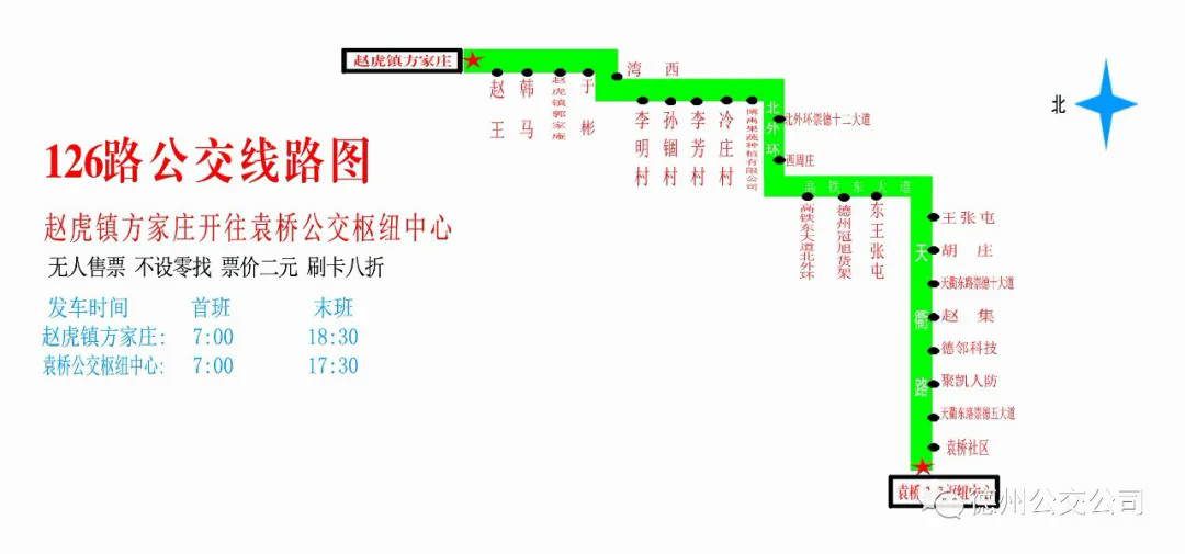 3月22日 开通公交126路 同时 对127路优化调整 具体如下哦: 1 线路