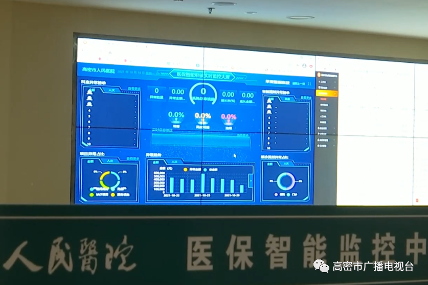 全市医保智能监控系统自2020年6月份启用,几经完善后,以三家医疗集团