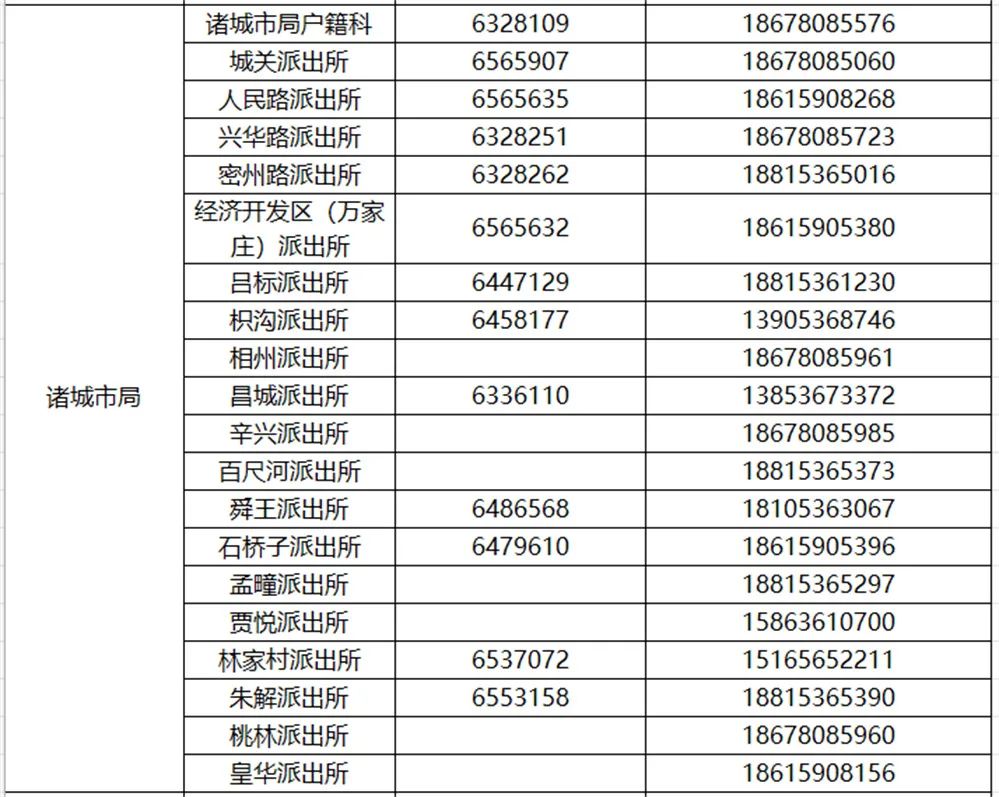 集中办理事关潍坊中小学生