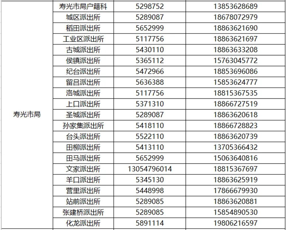 集中办理事关潍坊中小学生