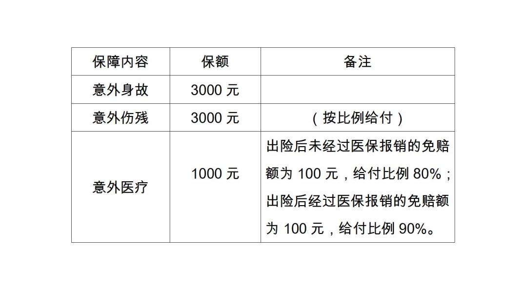 1_银龄安康惠民保险说明(2)_01.jpg