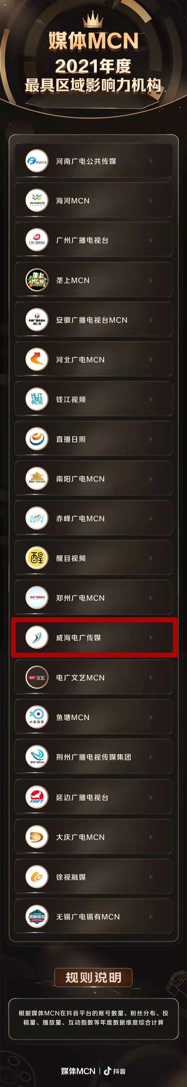 抖音代理威海=抖音代理公司有哪些