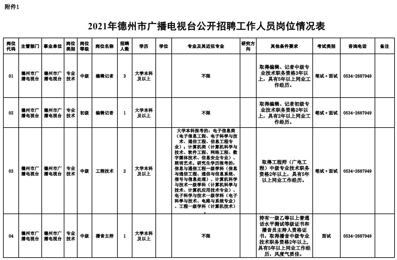 微信截图_20210524180723