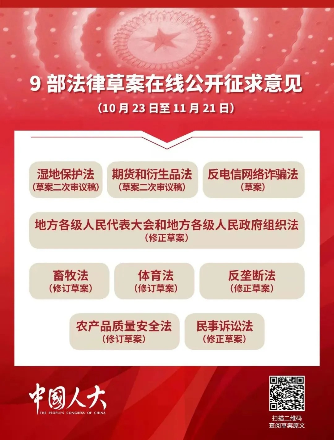 碳达峰碳中和中央层面总体部署亮相!