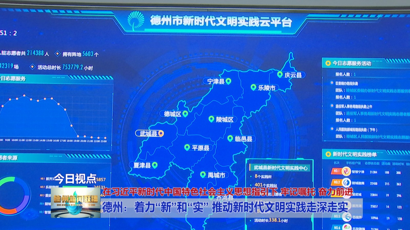 德州：着力“新”和“实”