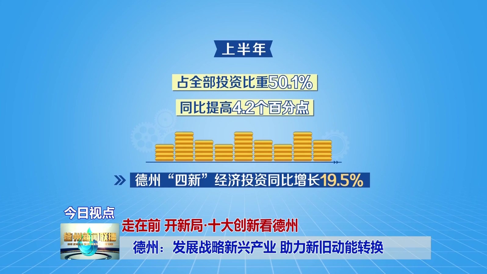 9德州：发展战略新兴产业