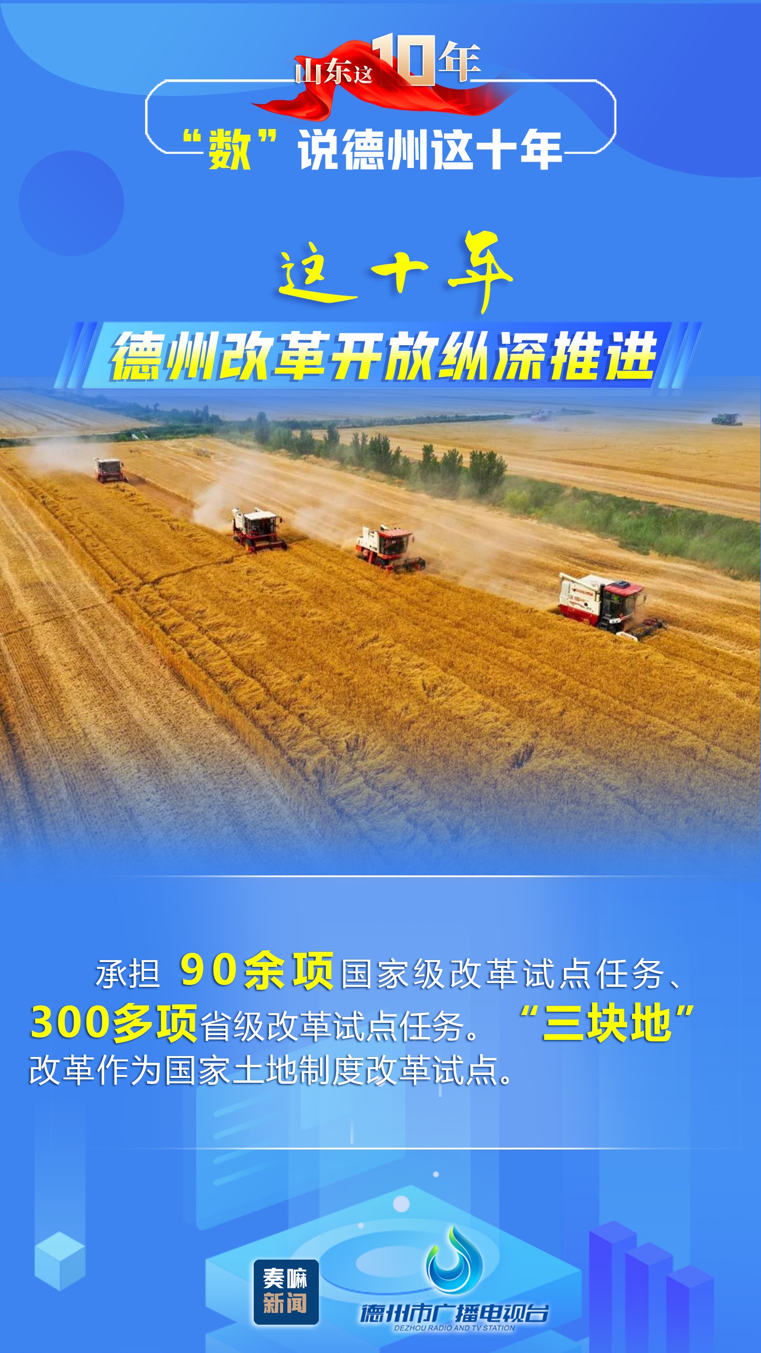 05德州改革开放纵深推进