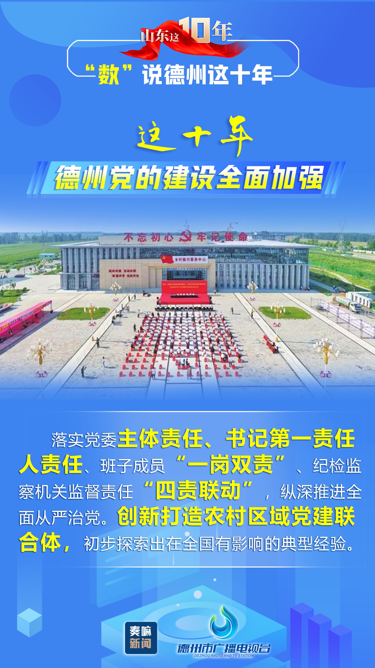08德州党的建设持续加强