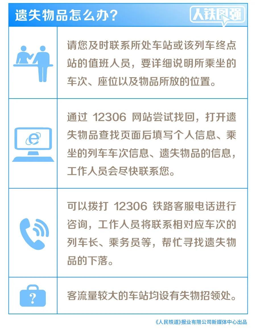医用电钻怎么消毒转发朋友圈！坐火车时，这些物品限量携带→_https://www.jmylbn.com_新闻资讯_第15张
