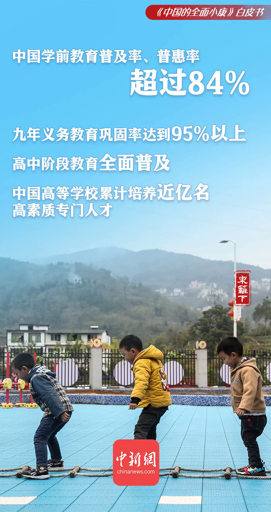 44 学前教育普及率,普惠率超过84%,九年义务教育巩固率达到95%以上