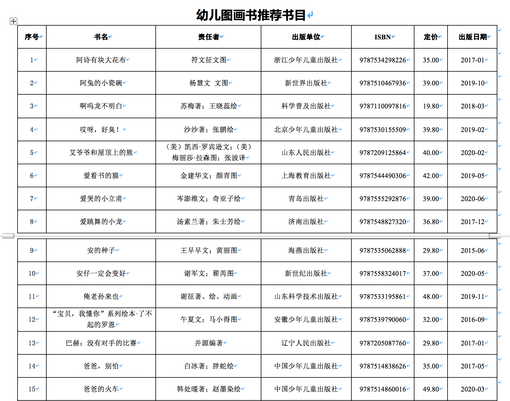 快收藏教育部推薦347種幼兒圖畫書書單來了