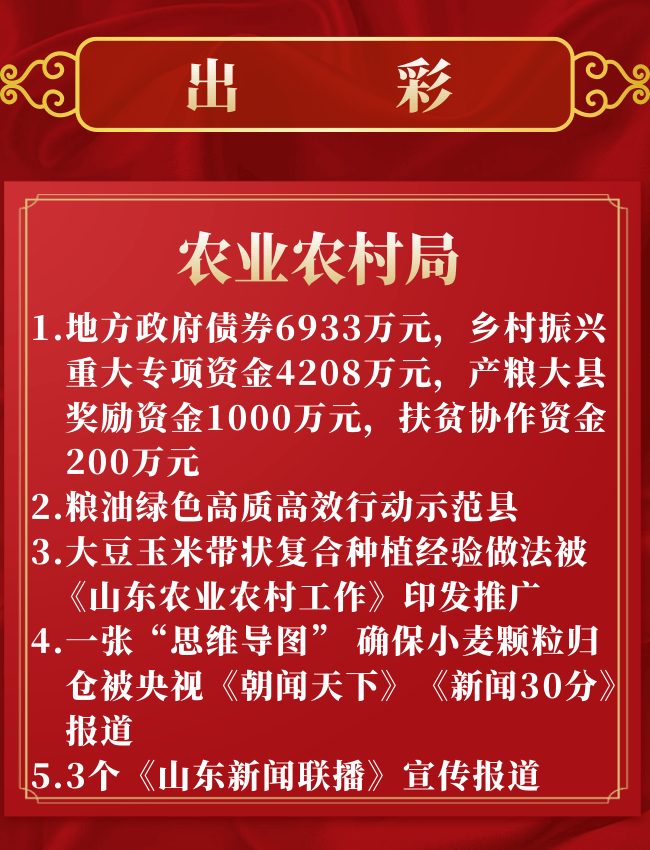 宁津县6月份五争五比光荣榜