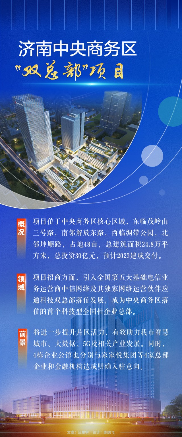 历下项目观摩海报合集