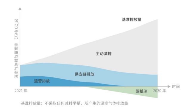 微信截圖_20220224223011