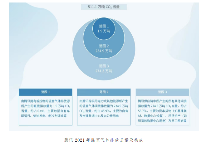 微信截圖_20220224223023