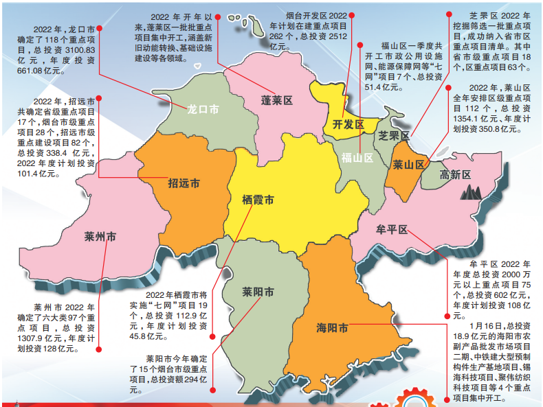 山东烟台地区地图全图图片