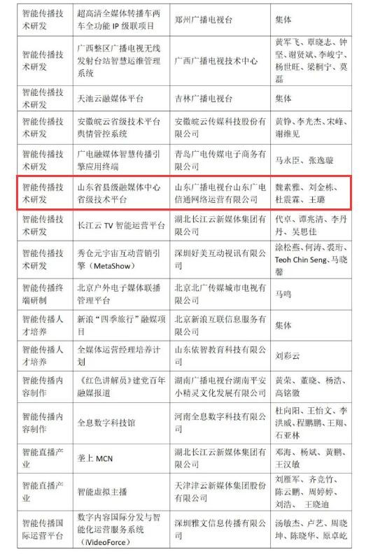 QQ截图20221214180843