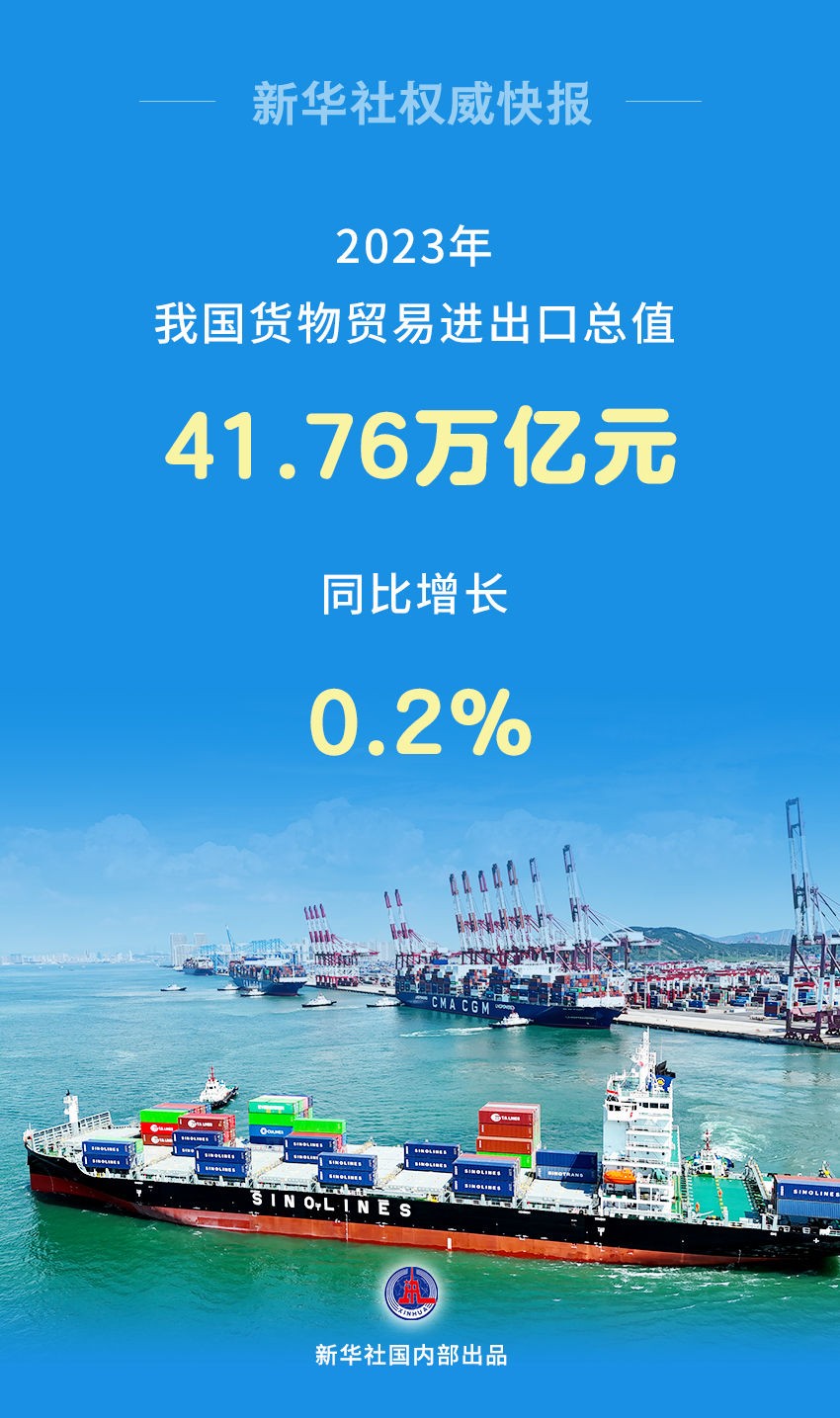 XxjdzbC007008_20240112_CBMFN0A001