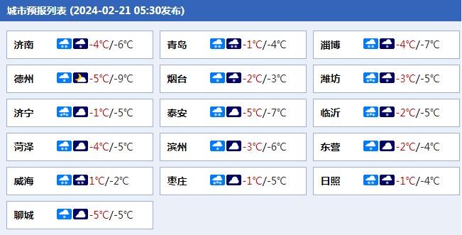 QQ截图20240221072558