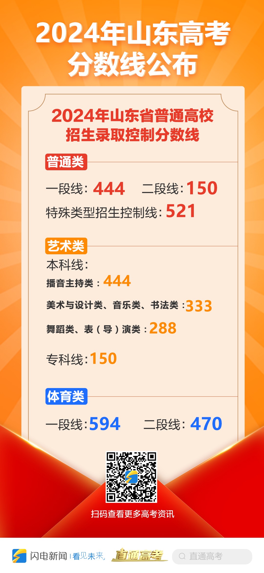 微信图片_20240625160525