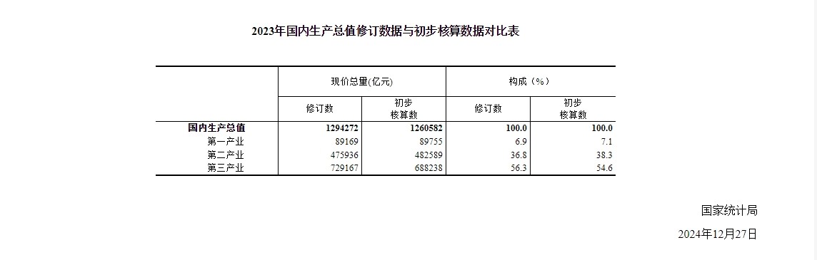 微信图片_20241227095849