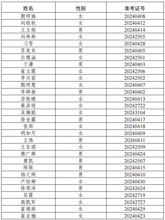 記者22