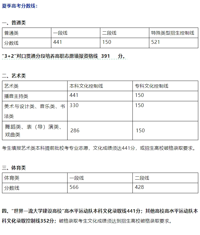 微信截图_20250625152708