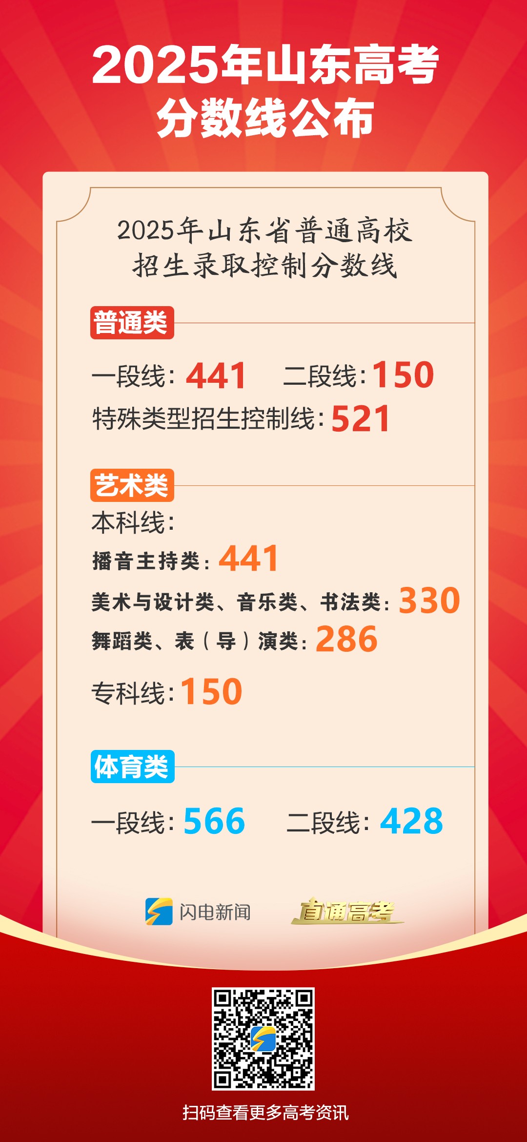 微信图片_20250625151908