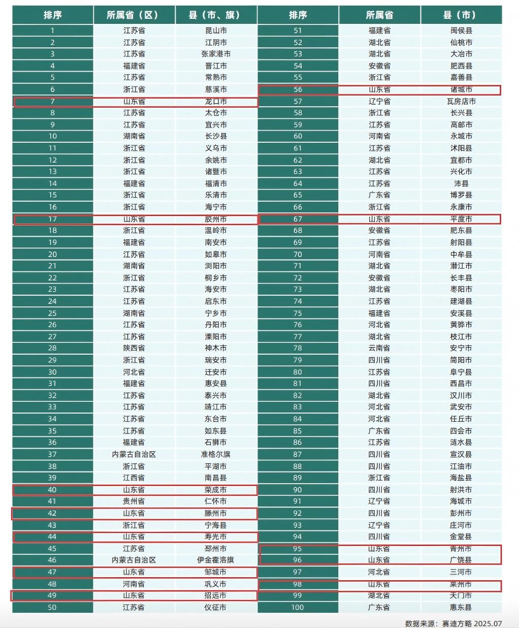 CB20250723150516131035(1)