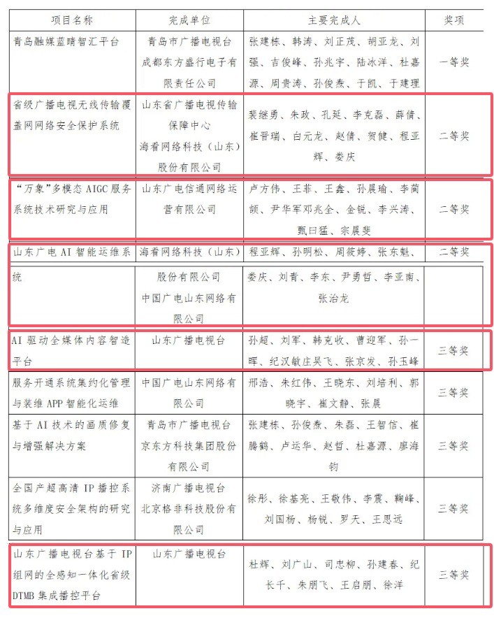 QQ20251017-193515