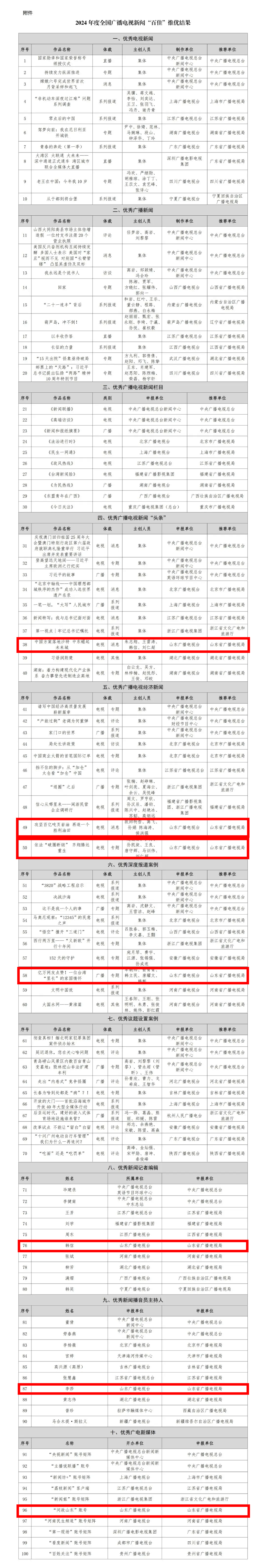 catch_68f5b520351d5_副本