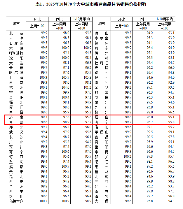 360截图20251114094301