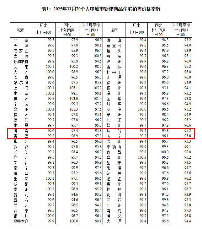 360截图20251215093704