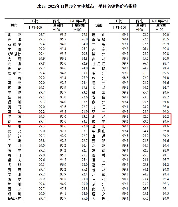 360截图20251215093754