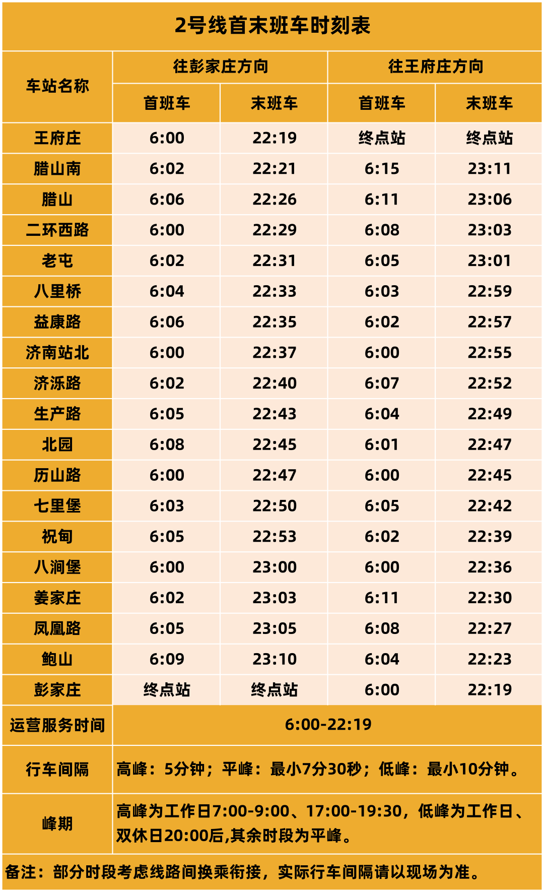 84d1e976f8627601136aa1e71defbdef