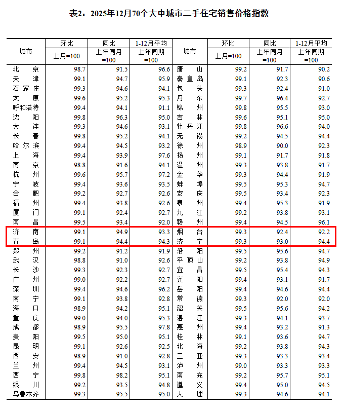 360截图20260119093902