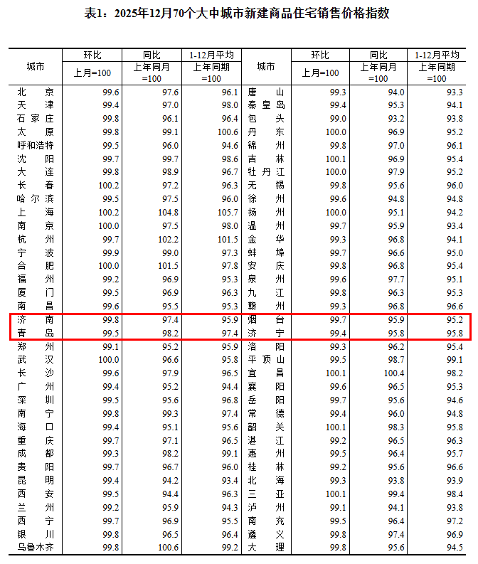 360截图20260119093842