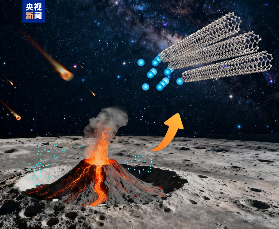 19db5d99a0054aa5b4ba3555319d0fa8