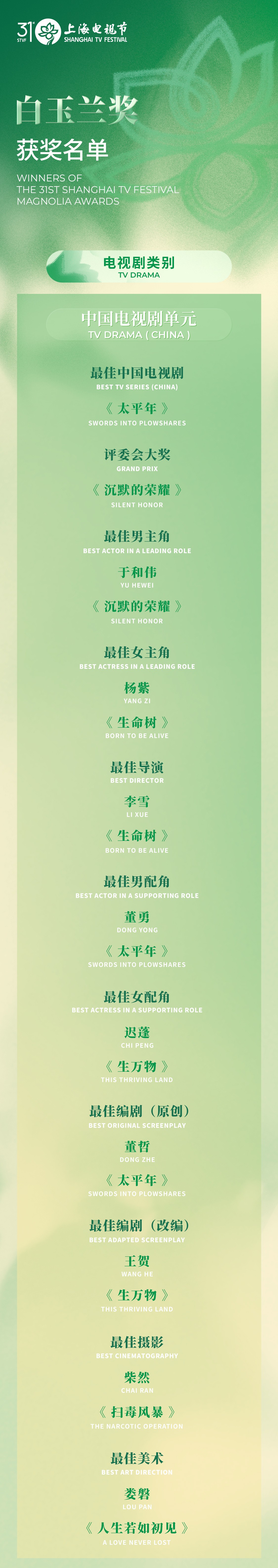 d8120ede72e0425485d87721b1250b44