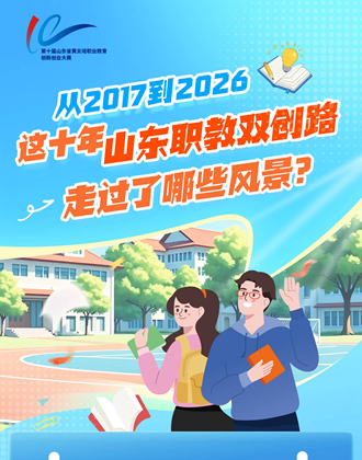 长图｜山东职教双创路走过了哪些风景？