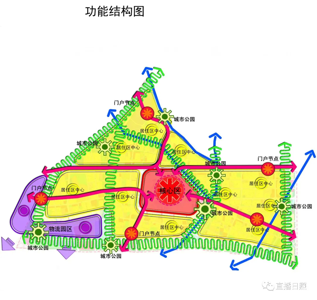 日照公布最新规划涉及新市区石臼大学城城关片区