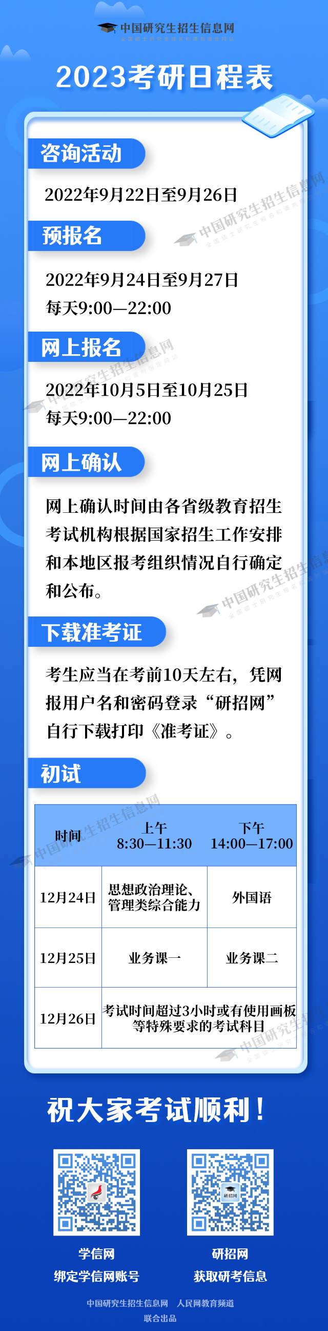 微信图片_20220906172500.png?x-oss-process=style/w10