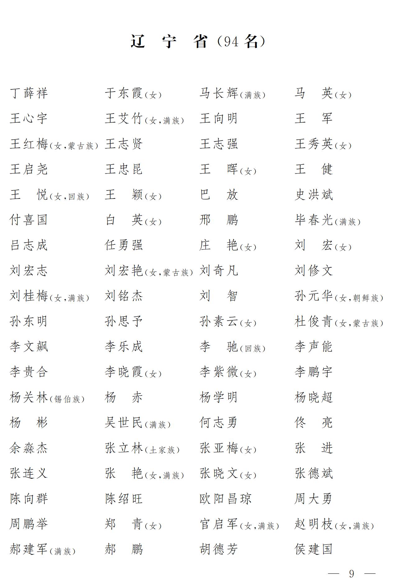 新一届全国人大代表全名单公布!共2977名-弃邪归正资讯网