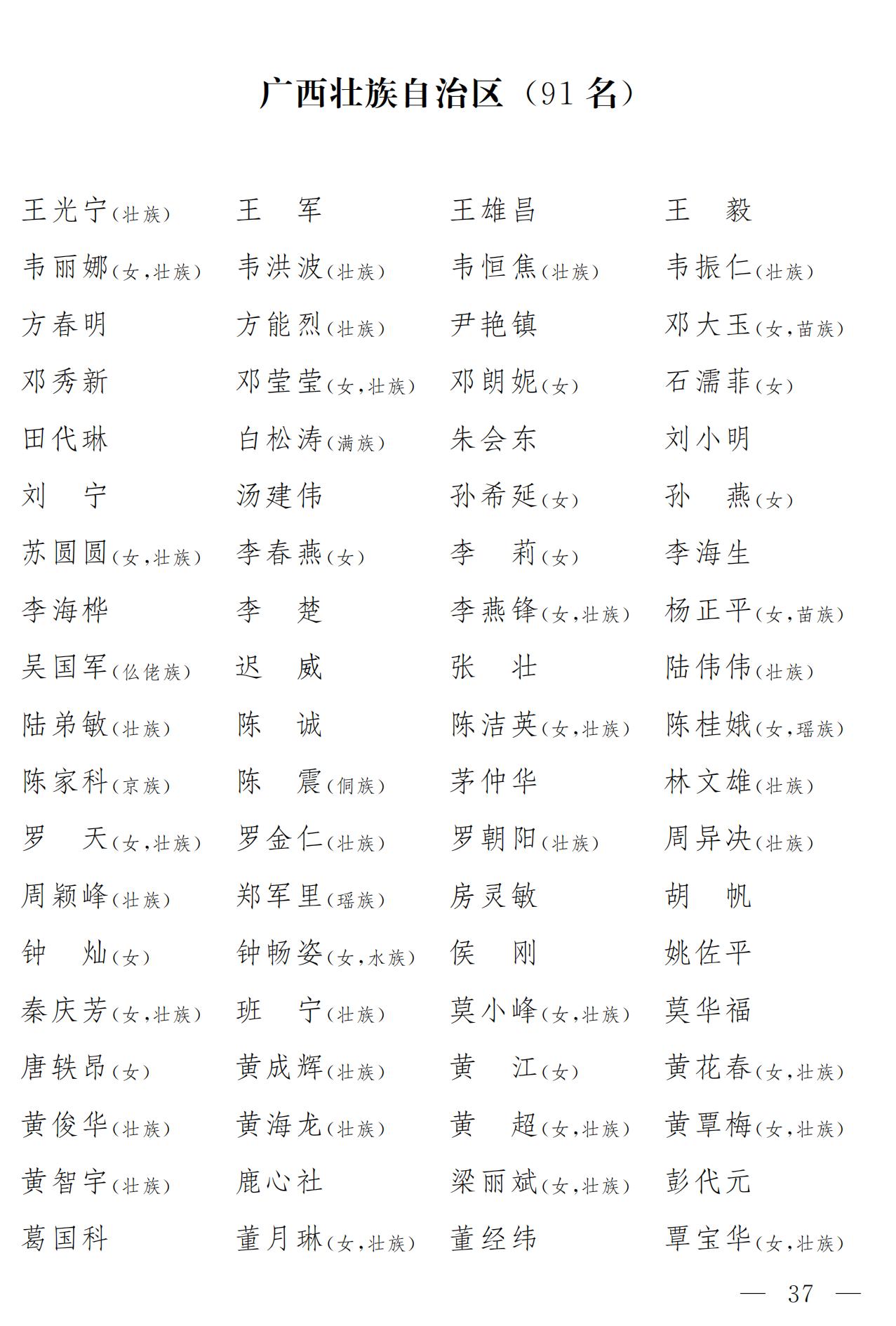 新一届全国人大代表全名单公布!共2977名-出类拔萃资讯网