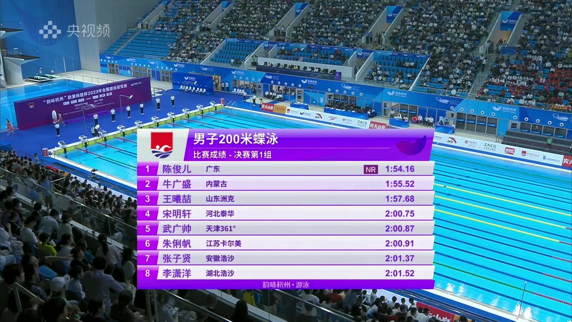 孙佳俊超50米蛙泳亚洲纪录陈俊儿打破200米蝶泳全国纪录