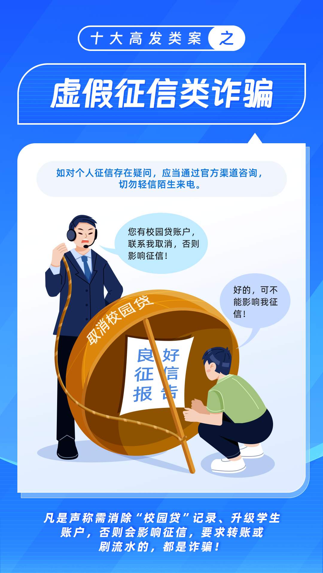 06-虚假征信类诈骗.png?x-oss-process=style/w10