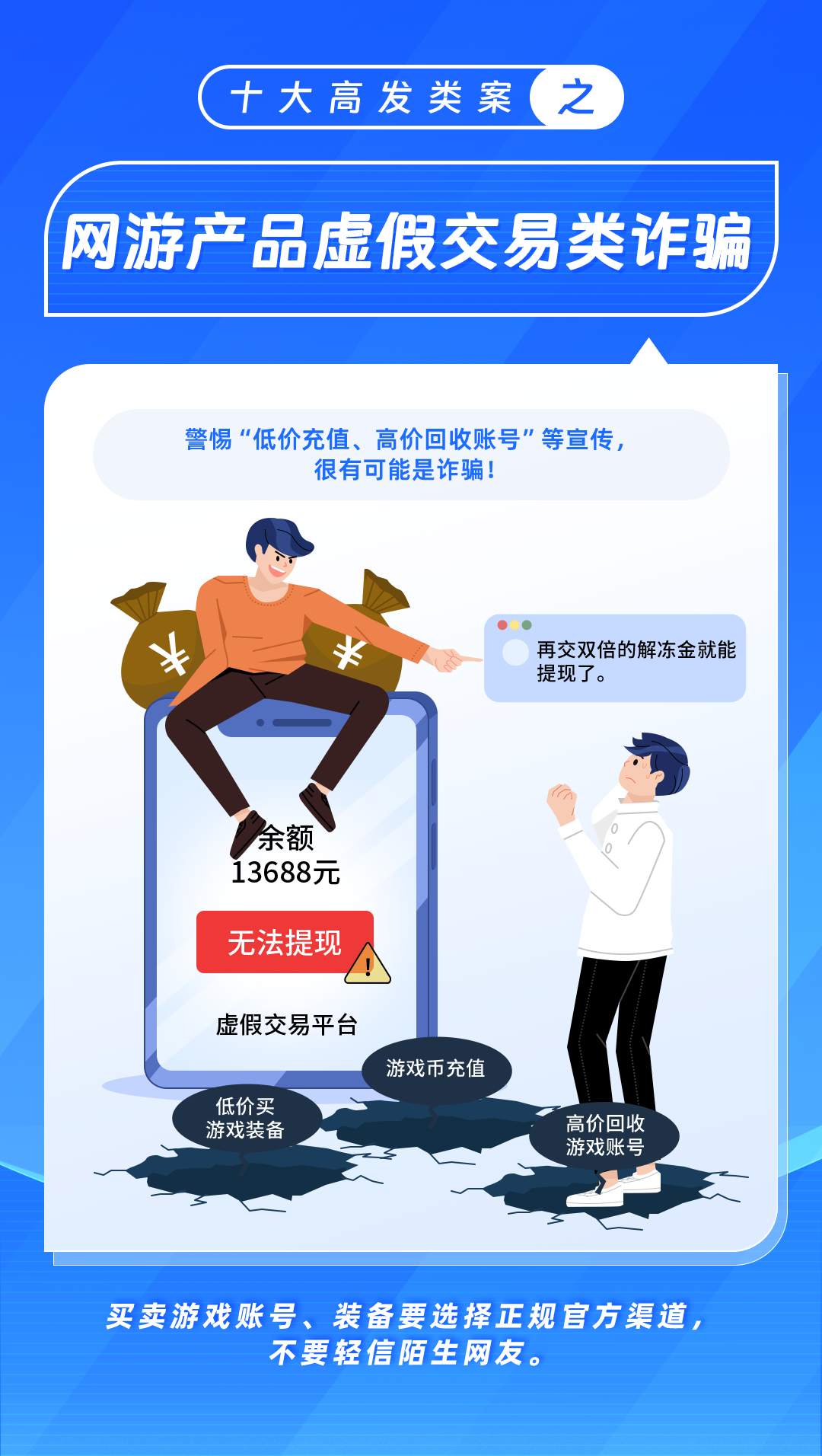 09-网游产品虚假交易诈骗.png?x-oss-process=style/w10