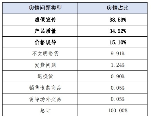 微信截图_20240314194042.png?x-oss-process=style/w10